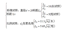 圓形拉伸試樣