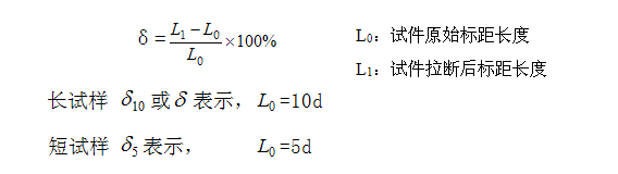 伸長(zhǎng)率